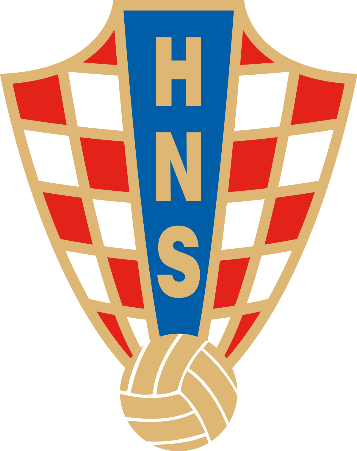 U21 Kroatien